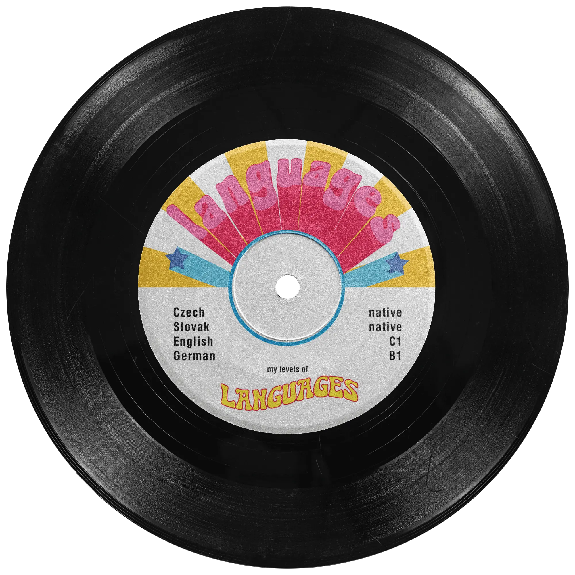 Jazykové úrovně – Czech, Slovak, English, German